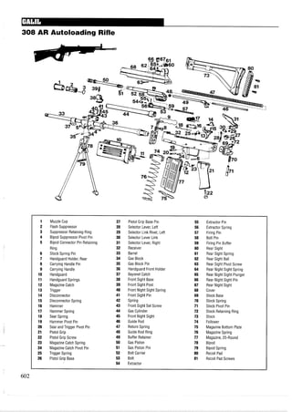 308 AR Autoloading Rifle
1 Muzzle Cup 27 Pistol Grip Base Pin 55 Extractor Pin
2 Flash Suppressor 28 Selector Lever, Left 56 Extractor Spring
3 Suppressor Retaining Ring 29 Selector Link Rivet, Left 57 Firing Pin
4 Bipod Suppressor Pivot Pin 30 Selector Lever Link 58 Bolt Pin
5 Bipod Connector Pin Retaining 31 Selector Lever, Right 59 Firing Pin Buffer
Ring 32 Receiver 60 Rear Sight
6 Stock Spring Pin 33 Barrel 61 Rear Sight Spring
7 Handguard Holder, Rear 34 Gas Block 62 Rear Sight Ball
8 Carrying Handle Pin 35 Gas Block Pin 63 Rear Sight Pivot Screw
9 Carrying Handle 36 Handguard Front Holder 64 Rear Night Sight Spring
10 Handguard 37 Bayonet Catch 65 Rear Night Sight Plunger
11 Handguard Springs 38 Front Sight Base 66 Rear Night Sight Pin
12 Magazine Catch 39 Front Sight Post 67 Rear Night Sight
13 Trigger 40 Front Night Sight Spring 68 Cover
14 Disconnector 41 Front Sight Pin 69 Stock Base
15 Disconnector Spring 42 Spring 70 Stock Spring
16 Hammer 43 Front Sight Set Screw 71 Stock Pivot Pin
17 Hammer Spring 44 Gas Cylinder 72 Stock Retaining Ring
18 Sear Spring 45 Front Night Sight 73 Stock
19 Hammer Pivot Pin 46 Guide Rod 74 Follower
20 Sear and Trigger Pivot Pin 47 Return Spring 75 Magazine Bottom Plate
21 Pistol Grip 48 Guide Rod Ring 76 Magazine Spring
22 Pistol Grip Screw 49 Buffer Retainer 77 Magazine, 25-Round
23 Magazine Catch Spring 50 Gas Piston 78 Bipod
24 Magazine Catch Pivot Pin 51 Gas Piston Pin 79 Bipod Spring
25 Trigger Spring 52 Bolt Carrier 80 Recoil Pad
26 Pistol Grip Base 53 Bolt 81 Recoil Pad Screws
54 Extractor
 