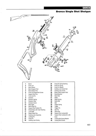 Bronco Single Shot Shotgun
1 Barrel 23 Firing Pin Spring Bushing
2 Front Link 24 Firing Pin Spring
3 Barrel Sleeve 25 Firing Pin Washer
4 Barrel Support Rod 26 Cocking Lever Guide Rod
5 Barrel Sleeve Pins 27 Cocking Lever Screw
6 Front Link Adjustment Screw 28 Breech Body Support Rod
7 Support Rod Pins 29 Stock/Receiver
8 Front Link Pin 30 Stock Rod
9 Extractor 31 Safety
10 Extractor Spring 32 Safety Spring
11 Extractor Slide 33 Safety Ball
12 Extractor Screw 34 Sear
13 Bead Sight 35 Trigger Spring
14 Barrel Stop Pin 36 Trigger
15 Support Rod Position Pin 37 Trigger Pin
16 Breech Body with Insert Bushing 38 Sear Pin
17 Lock Shaft 39 Stock Pins
18 Breech Body Pins 40 Support Rod Locking Bolt
19 Cocking Lever Assembly 41 Support Rod Locking Arm with
20 Locking Pin Knob
21 Firing Pin 42 Locking Bolt Spring Washer
22 Cocking Lever Spring 43 Locking Bolt Screws
 