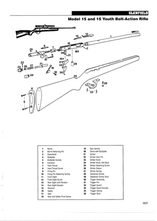 Model 15 and 15 Youth Bolt-Action Rifle
Barrel
Barrel Retaining Pin
Breechbolt
Buttplate
Buttplate Screws
Extractor
FeedThroat
Feed Throat Screw
Firing Pin
Firing Pin Retaining Spring
Front Sight
Front Sight Screw
Rear Sight with Elevator
Rear Sight Elevator
Receiver
Safety
Sear
Sear and Safety Pivot Screw
Sear Spring
Stock with Buttplate
Striker
Striker Cam Pin
Striker Knob
Striker Knob, Old Style
Striker Retaining Screw
Striker Sleeve
Striker Spring
Takedown Screw
Takedown Screw Stud
Trigger Assembly
Trigger Pin
Trigger Guard
Trigger Guard Screws
Trigger Spring
Trigger Stud
 