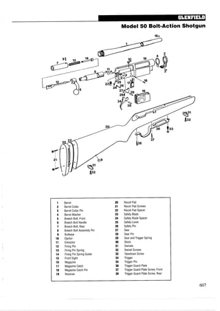 Model 50 Bolt-Action Shotgun
1 Barrel 20 Recoil Pad
2 Barrel Collar 21 Recoil Pad Screws
3 Barrel Collar Pin 22 Recoil Pad Spacer
4 Barrel Washer 23 Safety Blade
5 Breech Bolt, Front 24 Safety Blade Spacer
6 Breech Bolt Handle 25 Safety-Lever
7 Breech Bolt, Rear 26 Safety Pin
8 Breech Bolt Assembly Pin 27 Sear
9 Bullseye 28 Sear Pin
10 Ejector 29 Sear and Trigger Spring
11 Extractor 30 Stock
12 Firing Pin 31 Swivels
13 Firing Pin Spring 32 Swivel Screws
14 Firing Pin Spring Guide 33 Takedown Screw
15 Front Sight 34 Trigger
16 Magazine 35 Trigger Pin
17 Magazine Catch 36 Trigger Guard Plate
18 Magazine Catch Pin 37 Trigger Guard Plate Screw, Front
19 Receiver 38 Trigger Guard Plate Screw, Rear
 