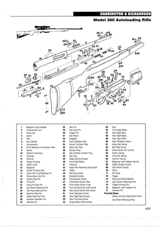 Model 360 Autoloading Rifle
1 Magazine Latch Adapter 28 Sear Pin 55 Sear
2 Disconnector Arm 29 Sear Stop Pin 56 Front Sight Blade
3 Action Bar 30 Trigger Pin 57 Rear Sight Base
4 Barrel 31 Gas Piston 58 Rear Sight Blade
5 Bolt 32 Buttplate 59 Rear Sight Slide
6 Gas Cylinder 33 Stock Bedding Plate 60 Rear Takedown Sleeve
7 Disconnector 34 Swivel Tie-Down Plate 61 Action Bar Spring
8 Front Takedown Escutcheon Plate 35 Action Bar Plug 62 Bolt Stop Spring
9 Ejector 36 Bumper Plug 63 Disconnector Arm Spring
10 Receiver Extension 37 Gas Cylinder Location Plug 64 Ejector Spring
11 Extractor 38 Gas Plug 65 Firing Pin Spring
12 Hammer 39 Safety Spring Plunger 66 Hammer Spring
13 Trigger Housing 40 Front Sight Ramp 67 Magazine Latch Adapter Spring
14 Safety Insert 41 Receiver 68 Safety Plunger Spring
15 Magazine 42 Action Bar Retaining Spring Rod 69 Sear Return Spring
16 Swivel Tie-Down Nut 43 Safety 70 Stock
17 Action Bar Plug Retaining Pin 44 Bolt Stop Screw 71 Bolt Stop
18 Disconnector Arm Pin 45 Buttplate Screws 72 Trigger
19 Ejector Stop Pin 46 Disconnector Screw 73 Stock and Swivel Washer
20 Firing Pin 47 Front Ramp Screw, Rear 74 Gas Cylinder Retaining Pins
21 Firing Pin Stop Pin 48 Front Ramp Screw, Front 75 Trigger Housing Pin
22 Gas Piston Alignment Pin 49 Front Swivel Screw with Swivel 76 Magazine Latch Adapter Pin
23 Gas Plug Retaining Pins 50 Rear Swivel Screw with Swivel 77 Hammer Pin
24 Hammer Stop Pin 51 Front Takedown Screw Parts Not Shown
25 Safety Retaining Pins 52 Rear Sight Base Screws Safety and Sear Adjustment Screw
26 Receiver Extension Pin 53 Rear Tie-Down Screw Gas Piston Retaining Ring
27 Receiver Pin 54 Scope Mount Filler Screws
-
 