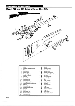 Model 755 and 760 Sahara Single Shot Rifle
1 Barrel 22 Hammer
2 Barrel and ReceiverAssembly 23 Hammer Cross Pin
3 Bolt 24 Hammer Pivot Pin
4 Bolt Assembly 25 Hammer Spring
5 Bumper Plug 26 Hammer Spring Guide
6 Bumper Plug Insert 27 Hammer Spring Guide Sleeve
7 Bumper Plug Screw 28 Rear Sight
8 Buttplate 29 Rear Sight Elevator
9 Buttplate Filler 30 Rear Sight Screws
10 Buttplate Screws 31 Sear
11 Cocking Handle 32 Safety Assembly
12 Cocking Handle Plunger 33 Stock Assembly
13 Cocking Handle Plunger Spring 34 Stock Band
14 Extractor 35 Takedown Screw
15 Extractor Spring 36 Trigger
16 Extractor Spring Plunger 37 Trigger Guard
17 Firing Pin 38 Trigger Guard Screws
18 Forend 39 Trigger Pin
19 Front Sight (755) 40 Trigger Spring
20 Front Sight Screw 41 Trigger Spring Plunger
21 Front Sight (760)
 