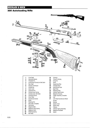 300 Autoloading Rifle
1 Front Sight 24 Extractor
2 Clamping Sleeves 25 Firing Pin Spring
3 Threaded Pin 26 Firing Pin
4 Compression Spring for Ball Catch 27 Stock
5 Rear Sight 28 Supporting Plate
6 Receiverwith Barrel 29 Threaded Bush
7 Parallel Key 30 Sling Swivel Hook
8 Catch Lever 31 Base Plate
9 Cylindrical Pin 32 Retaining Plate
10 Cocking Lever Spring 33 Cylinder Head Screws
11 Cocking Lever with Slide 34 Magazine Housing
12 Cylindrical Screw 35 Trigger Assembly, Complete
13 Cover Plate 36 Cap
14 Countersunk Screw 37 Lens Head Countersunk Wood
15 Buffer Screws
16 Retaining Pin 38 Buttcap
17 Back Plate, Complete 39 Spacer, Front
18 Feed Ramp 40 Spacer Ring
19 MagazineWell 41 Follower
20 Magazine Catch Spring 42 Follower Spring Assembly
21 Magazine Catch 43 Magazine Floorplate
22 Retaining Spring 44 Spacer
23 Bolt Head
 
