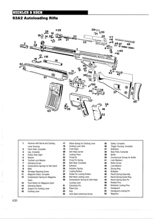 93A2 Autoloading Rifle
1 Receiver with Barrel and Cocking 17 Elbow Spring for Cocking Lever 35 Safety, Complete
Lever Housing 18 Cocking Lever Axle 36 Trigger Housing, Complete
2 Flash Hider, Complete 19 Front Sight 37 Buttstock
3 Cap, Complete 20 Bolt Head Carrier 38 Back Plate, Complete
4 Rotary Rear Sight 21 Locking Piece 39 Buffer
5 Washer 22 Firing Pin 40 Countersunk Screws for Buffer
6 Toothed Lock Washer 23 Firing Pin Spring 41 Lock Washers
7 Clamping Screw 24 Bolt Head, Complete 42 Buffer Screw
8 Compression Springs for Ball Catch 25 Extractor 43 Lock Washer
9 Balls 26 Extractor Spring 44 Spring Ring
10 Windage Adjusting Screw 27 Locking Rollers 45 Buttplate
11 Magazine Catch, Complete 28 Holder for Locking Rollers 46 Recoil Spring Assembly
12 Compression Spring for Magazine 29 Bolt Head Locking Lever 47 Recoil Spring Guide Ring
Catch 30 Compression Spring for Bolt Head 48 Recoil Spring Stop Pin
13 Push Button for Magazine Catch Locking Lever 49 Riveted Pins
14 Clamping Sleeve 31 Cylindrical Pin 50 Buttstock Locking Pins
15 Support for Cocking Lever 32 Pistol Grip 51 Handguard
16 Cocking Lever 33 Grip 52 Handguard Locking Pin
34 Lens Head Cylindrical Screw 53 Magazine
 