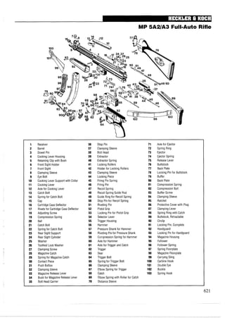 MP 5A2/A3 Full-Auto Rifle
Receiver
Barrel
Dowel Pin
Cocking Lever Housing
Retaining Clip with Bush
Front Sight Holder
Front Sight
Clamping Sleeve
Eye Bolt
Cocking Lever Support with Collar
Cocking Lever
Axle for Cocking Lever
Catch Bolt
Spring for Catch Bolt
Cap
Cartridge Case Deflector
Rivetsfor Cartridge Case Deflector
Adjusting Screw
Compression Spring
Ball
Catch Bolt
Spring for Catch Bolt
Rear Sight Support
Rear Sight Cylinder
Washer
Toothed Lock Washer
Clamping Screw
MagazineCatch
Spring for MagazineCatch
Contact Piece
Push Button
Clamping Sleeve
Magazine Release Lever
Bush for Magazine Release Lever
Bolt Head Carrier
Stop Pin
Clamping Sleeve
Bolt Head
Extractor
Extractor Spring
Locking Rollers
Holder for Locking Rollers
Clamping Sleeve
Locking Piece
Firing Pin Spring
Firing Pin
Recoil Spring
Recoil Spring Guide Rod
Guide Ring for Recoil Spring
Stop Pin for Recoil Spring
Riveting Pin
Pistol Grip
Locking Pin for Pistol Grip
Selector Lever
Trigger Housing
Hammer
Pressure Shank for Hammer
Riveting Pin for Pressure Shank
Compression Spring for Hammer
Axle for Hammer
Axle for Trigger and Catch
Trigger
Sear
Trigger Bolt
Spring for Trigger Bolt
Clamping Sleeve
Elbow Spring for Trigger
Catch
Elbow Spring with Roller for Catch
Distance Sleeve
Axle for Ejector
Spring Ring
Ejector
Ejector Spring
Release Lever
Buttstock
Back Plate
Locking Pin for Buttstock
Buffer
Back Plate
Compression Spring
Compression Bolt
Buffer Screw
Clamping Sleeve
Ratchet
Protective Cover with Plug
Clamping Lever
Spring Ring with Catch
Buttstock, Retractable
Circlip
Locking Pin, Complete
Handguard
Locking Pin for Handguard
Magazine Housing
Follower
Follower Spring
Spring Floorplate
Magazine Floorplate
Carrying Sling
Carbine Hook
Double Eye
Buckle
Spring Hook
 