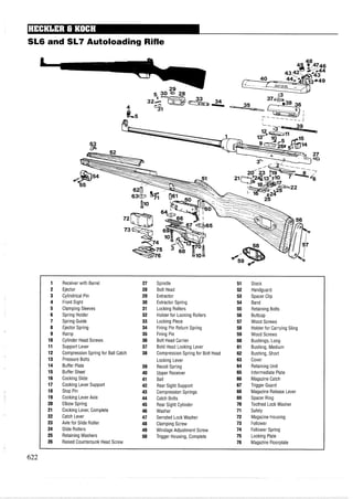 --
SL6 and SL7 Autoloading Rifle
1 Receiver with Barrel 27 Spindle 51 Stock
2 Ejector 28 Bolt Head 52 Handguard
3 Cylindrical Pin 29 Extractor 53 Spacer Clip
4 Front Sight 30 Extractor Spring 54 Band
5 Clamping Sleeves 31 Locking Rollers 55 Retaining Bolts
6 Spring Holder 32 Holder for Locking Rollers 56 Buttcap
7 Spring Guide 33 Locking Piece 57 Wood Screws
8 Ejector Spring 34 Firing Pin Return Spring 58 Holder for Carrying Sling
9 Ramp 35 Firing Pin 59 Wood Screws
10 Cylinder Head Screws 36 Bolt Head Carrier 60 Bushings, Long
11 Support Lever 37 Bold Head Locking Lever 61 Bushing, Medium
12 Compression Spring for Ball Catch 38 Compression Spring for Bolt Head 62 Bushing, Short
13 Pressure Bolts Locking Lever 63 Cover
14 Buffer Plate 39 Recoil Spring 64 Retaining Unit
15 Buffer Sheet 40 Upper Receiver 65 Intermediate Plate
16 Cocking Slide 41 Ball 66 Magazine Catch
17 Cocking Lever Support 42 Rear Sight Support 67 Trigger Guard
18 Stop Pin 43 Compression Springs 68 Magazine Release Lever
19 Cocking Lever Axle 44 Catch Bolts 69 Spacer Ring
20 Elbow Spring 45 Rear Sight Cylinder 70 Toothed Lock Washer
21 Cocking Lever, Complete 46 Washer 71 Safety
22 Catch Lever 47 Serrated Lock Washer 72 Magazine Housing
23 Axle for Slide Roller 48 Clamping Screw 73 Follower
24 Slide Rollers 49 Windage Adjustment Screw 74 Follower Spring
25 Retaining Washers 50 Trigger Housing, Complete 75 Locking Plate
26 Raised Countersunk Head Screw 76 Magazine Floorplate
 