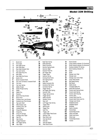 Model 33N Dri
4 5
3 9 cai%a G ?
lling
1 Barrel Unit 37 Right Sear Spring 73 Guard Screws
2 Front Sight 38 Safety Bearings 74 Large Cocking Indicator Pin Grommet
3 Rear Sight Screw 39 Safety Connector 75 Small Cocking Indicator Pin Grommet
4 Rear Sight Base 40 Hammer Spring Guide 76 Cocking Indicator Pin Spring
5 Rear Sight Actuator Rod 41 Hammer, Right 77 Short Cocking Indicator Pin
6 Top Lever Screw 42 Hammer Pivot Pin 78 Guard
7 Rear Sight Pivot Pin 43 Set Trigger Sear 79 Stock
8 Rear Sight 44 Trigger, Right 80 Change Lever Plate
9 Rear Sight Rod Screw 45 Hammer Spring 81 Change Lever
10 Ejector Unit 46 Cocking Knob Frame 82 Change Lever Cover Plate
11 Barrel Crossbolt Shaft 47 Sear Spring Screw 83 Cover Plate Screws
12 Top Lever Connector, Crossbolt Shaft 48 Sear, Rifle 84 Ball Detent Spring
13 TopLever 49 Safety Connector Bar 85 Ball Detent
14 Top Lever Spring 50 Connector Bar Screw 86 Safety Screw
15 Safety Plunger 51 Connector Spring 87 Threaded Safety Pin
16 Safety Plunger Spring 52 Trigger Spring 88 Stock Bolt Grommet
17 Safety 53 Set Trigger Sear Spring 89 Forend Latch Spring Screw
18 Safety Pins 54 Hammer, Rifle 90 Forend Latch Spring
19 Receiver 55 Trigger Spring Screw 91 Forend Latch Housing
20 Barrel Pivot Cap Screws 56 Trigger Spring 92 Forend Latch
21 Barrel Pivot 57 Safety Actuator 93 Forend Latch Pivot Pin
22 Cocking Lever Lock Screws 58 Actuator Screw 94 Forend Latch Pivot Limit Pin
23 Cocking Lever Pivot Screws 59 Sear, Left 95 Change Lever Screw
24 Top Lever Shaft 60 Left Trigger Sear Spring 96 Buttplate Screws
25 Rifle Change Lever 61 Trigger Plate 97 Buttplate Spacer
26 Cocking Lever, Left 62 Stock Screw 98 Buttplate
27 Locking Block 63 Trigger Pins 99 Ejector Actuator
28 Firing Pin Retainers 64 Sear Pins 100 Forend Base
29 Firing Pins 65 Trigger, Left 101 Forend Base Screw
30 Firing Pin Springs 66 Large Trigger Plate Screw 102 Sling Loop Base
31 Cocking Lever, Right 67 Hammer, Left 103 Sling Loop Screw
32 Sear Pin 68 Rear Sling Loop 104 Sling Loop
33 Sear Spring 69 Grip Cap Screw 105 Forend Base Screw
34 Trigger Extension 70 Grip Cap 106 Forend
35 Set Trigger Spring 71 Grip Cap Spacer
36 Sear, Right 72 Rear Guard Screw
 