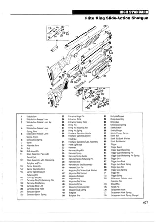 Flite King Slide-Action Shotgun
Slide Action
Slide Action Release Lever
Slide Action Release Lever As-
sembly
Slide Action Release Lever
Spring, Rear
Slide Action Release Lever
Spring, Front
Slide Action Spring
Barrel
Alternate Barrel
Bolt
Bolt Assembly
Stock Assembly, Plain with
Recoil Pad
Stock Assembly, with Checkering,
Buttplate and Trim
Carrier Assembly
Carrier Operating Cam
Carrier Operating Cam
Retaining Pin
Cartridge Stop Pin
Cartridge Stop Pin Retaining Clip
Cartridge Stop Spring
Cartridge Stop, Left
Cartridge Stop, Right
ExtractorlEjector
Extractor/Ejector Spring
Extractor Hinge Pin
Extractor, Right
Extractor Spring, Right
Firing Pin
Firing Pin Retaining Pin
Firing Pin Spring
ForehandOperating Handle
ForehandOperating Sleeve
Front Nut
ForehandOperating Tube Assembly
Front Sight Bead
Hammer
Hammer Hinge Pin
Hammer Spring
Hammer Spring Guide
Hammer Spring Retaining Pin
Hammer Strut
Hammer and Strut Assembly
Hammer Strut Pin
Magazine Cap Screw Lock Washer
Magazine Cap Support
Magazine Follower
Magazine Cap
MagazineCap Screw
MagazineSpring
MagazineTube Assembly
MagazineCap Spring
Buttplate
Buttplate Trim
Buttplate Screws
Choke Assembly
Choke Cap
Choke Click Spring
Safety Button
Safety Plunger
Safety Plunger Spring
Stock Bolt
Stock Bolt Lock Washer
Stock Bolt Washer
Trigger
Trigger Guard
Trigger Guard Assembly
Trigger Guard Retaining Pin
Trigger Guard Retaining Pin Spring
Trigger Lock
Trigger Lock Pawl
Trigger Lock Pawl Spring
Trigger Lock Pin
Trigger Lock Spring
Trigger Pin
Trigger Spring
Slide Action Release Lever
Operating Pin
Wood Plug
Recoil Pad
Escapement Hook
Escapement Hook Spring
Escapement Hook Spring Plunger
 