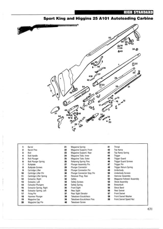 Sport King and Higgins 25 A101 Autoloading Carbine
1 Barrel 21 Magazine Spring 41 Throat
2 Barrel Pins 22 Magazine Support, Front 42 Top Ramp
3 Bolt 23 Magazine Support, Rear 43 Top Ramp Spring
4 Bolt Handle 24 MagazineTube, Inner 44 Trigger
5 Bolt Plunger 25 MagazineTube, Outer 45 Trigger Guard
6 Bolt Plunger Spring 26 Retaining Spring Pins 46 Trigger Guard Screws
7 Buttplate 27 Plunger Assembly Pin 47 Trigger Pin
8 Buttplate Screws 28 Plunger Connector 48 Trigger Return Spring
9 Cartridge Lifter 29 Plunger Connector Pin 49 Underbody
10 Cartridge Lifter Pin 30 Plunger Connector Stop Pin 50 Underbody Screws
11 Cartridge Lifter Spring 31 Receiver Plug, Rear 51 Hammer Assembly
12 Extractor, Right 32 Safety 52 Magazine Follower Assembly
13 Extractor, Left 33 Safety Screws 53 Stock Assembly
14 Extractor Plungers 34 Safety Spring 54 Breechbolt
15 Extractor Spring, Right 35 Front Sight 55 Stock Band
16 Extractor Spring, Left 36 Rear Sight 56 Rear Swivel
17 Firing Pin 37 Rear Sight Elevator 57 Front Swivel
18 Hammer Plunger 38 Takedown Escutcheon 58 Front Swivel Washer
19 MagazineCap 39 Takedown Escutcheon Pins 59 Front Swivel Speed Nut
20 Magazine Cap Pin 40 Takedown Screw
 