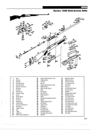 Series 1500 BoltmAction Rifle
1 Barrel 24 Trigger Adjusting Screw, Front 47 Magazine Follower
2 Receiver 25 Trigger Spring 48 Magazine Spring
3 Bolt Stop 26 Lock Nut 49 Rear Guard Screw
4 Bolt Stop Spring 27 Sear Pin 50 Front Guard Screw
5 Bolt Stop Screw 28 Trigger Adjusting Screw, Rear 51 Stock Body
6 Receiver Plug Screw 29 Safety Plunger 52 Grip Cap
7 Bolt Body 30 Safety Plunger Spring 53 Grip Cap White Spacer
8 Extractor 31 Block 54 Grip Cap Screw
9 Extractor Pin 32 Sear Spring 55 Buttplate
10 Extractor Spring 33 Sear Stop Pin 56 Buttplate White Spacer
11 Ejector 34 Safety Guide Pin 57 Buttplate Screws
12 Ejector Spring 35 Safety 58 Front Swivel Screw
13 Ejector Pin 36 Retaining Ring Safety Guide Pin 59 Front Swivel Nut
14 Firing Pin 37 Washer 60 Rear Swivel Screw
15 Mainspring 38 Trigger Housing Screw 61 Front Sight Ramp
16 Cocking Piece 39 Star Washer 62 Front Sight Screw, Long
17 Firing Pin Retaining Pin 40 Trigger Guard 63 Front Sight Screw, Short
18 Bolt Sleeve 41 Floorplate 64 Front Sight
19 Trigger Housing 42 Floorplate Pin 65 Front Sight Hood
20 Sear 43 Floorplate Catch 66 Rear Sight Base
21 Trigger 44 Floorplate Catch Pin 67 Rear Sight Base Screws
22 Trigger Pin 45 Floorplate Catch Spring 68 Rear Sight
23 Retaining Ring Trigger Pin 46 Magazine
 