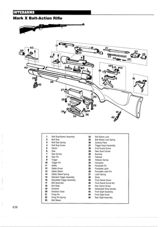 Mark X Bolt-Action Rifle
Bolt StopIEjector Assembly
Bolt Stop
Bolt Stop Spring
Bolt Stop Screw
Ejector
Sear
Sear Spring
Sear Pin
Trigger
Trigger Pin
Safety
Safety Screw
Safety Detent
Safety Detent Spring
Standard Trigger Assembly
Adjustable Trigger Assembly
Bolt Assembly
Bolt Body
Extractor
Extractor Collar
Firing Pin
Firing Pin Spring
Bolt Sleeve
Bolt Sleeve Lock
Bolt Sleeve Lock Spring
Cocking Piece
Trigger Guard Assembly
Front Guard Screw
Rear Guard Screw
Bushing
Follower
Follower Spring
Floorplate
Floorplate Pin
Floorplate Latch
Floorplate Latch Pin
Latch Spring
Stock
Front Swivel Screw
Front Swivel Screw Nut
Rear Swivel Screw
Detachable Sling Swivels
Front Sight Assembly
Front Sight Hood
Rear Sight Assembly
 