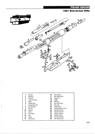 1891 Bolt-Action Rifle
Extractor
Bolt Body
Firing Pin
Firing Pin Spring
Safety
Cocking Piece
Cocking Piece Nut
Bolt Assembly
Sear Pin
Receiver
Barrel
Front Sight
Sear
Ejector
Sear Spring
Sear Housing
Sear Retaining Pin
Trigger Pin
Trigger
Bolt Stop
Clip Latch Spring
Clip Latch
Trigger Guard
Housing Retainer Screw
Cartridge Follower
Follower Hinge Pin
Follower Housing
Follower Spring
Front Guard Screw
Rear Guard Screw
 
