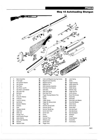 Mag 10 Autoloading Shotgun
1 Barrel Assembly 27 Collar and Magazine Cup Cap Screws 53 Lever Spring
2 Front Sight 28 Magazine Sub-Assembly 54 Safety
3 Gas Cylinder Retainer 29 Magazine Spring 55 Trigger Housing
4 Gas Cylinder 30 Magazine Cup 56 Safety Detent Pin
5 Gas Piston 31 Slide Extension Assembly 57 Safety Detent
6 Gas Piston Lug Pin 32 Shell Stop Pivot Retainer 58 Safety Spring
7 Gas Piston Lock Washer 33 Shell Stop 59 Retainer Clips
8 Gas Piston Nut 34 Shell Stop Spring 60 Trigger Bar Pin
9 Bolt Body 35 Shell Stop Pivot 61 Carrier Spring
10 Cam Pin 36 Trigger Housing Retainer Pins 62 Recoil Pad Screws
11 Firing Pin Retainer 37 Ejector 63 Recoil Pad
12 Firing Pin 38 Trigger 64 Stock Bolt
13 Firing Pin Spring 39 Trigger Spring 65 Stock Bolt Lock Washer
14 Bolt Buffer 40 Trigger Bar Spring Guide 66 Stock Bolt Washer
15 Extractor Retainer 41 Trigger Bar 67 Stock Swivel
16 Extractor 42 Hammer Spring Guide 68 Swivel Screw
17 Slide 43 Hammer Spring 69 Swivel Base
18 Charging Handle 44 Hammer Spring Cap 70 Grip Cap Insert
19 Slide Pivot 45 Carrier Cam Pivot 71 Grip Cap Screw
20 Slide Link 46 Carrier Cam 72 Grip Cap Spacer
21 Plunger Pivot 47 Carrier 73 Buttstock
22 Action Spring Plunger 48 Hammer 74 Forend
23 Action Spring 49 Hammer Pivot 75 ForendWasher
24 Stock Tube Assembly 50 Release Lever 76 Forend Nut
25 Receiver 51 Carrier Pivot 77 Front Swivel
26 ReceiverCollar 52 Trigger Pivot
 