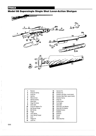 Model 66 Supersingle Single Shot Lever-Action Shotgun
Receiver
Firing Pin Spring
Firing Pin
Hammer
Rebound Cam
Hammer Spring
Stock Stud
Hinge Pin Screw
Action Bolt
Firing Pin Retainer Pin
Bolt Spring Plunger
Bolt Spring
Trigger
Lever Spring
Lever Spring Plunger
Lever
Trigger Pin
Lever Pin
Hammer Pin
Extractor Pin
Extractor (Old Style, round shank)
Extractor (New Style, square shank)
Extractor Spring
Hinge Pin
Forend Screw
Front Sight
Stock Bolt
Stock Bolt Lock Washer
Stock Bolt Flat Washer
Buttplate Screws
Buttplate
Buttstock
Forend
Barrel
Stock Stud Nut
 