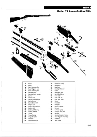 Model 72 Lever-Action Rifle
1 Frame 23 Mainspring Guide
2 Barrel 24 Mainspring
3 Barrel Alignment Pin 25 Rear Sight
4 Outer MagazineTube 26 Rear Sight Elevator
5 Barrel Retaining Pins 27 Forend
6 Cartridge Guide 28 Rear Barrel Band
7 Cartridge Guide Screws 29 Barrel Band Screw
8 Carrier 30 Front Sight
9 Carrier Lever 31 Front Sight Pin
10 Carrier Lever Pivot Pin 32 Front Sight Hood
11 Carrier Spring 33 Ejector
12 Carrier Detent Ball 34 Breechbolt
13 Finger Lever 35 Firing Pin
14 Finger Lever Pivot Pin 36 Firing Pin Spring
15 Locking Bolt 37 Extractor
16 Locking Bolt Spring 38 Extractor Spring
17 Locking Bolt Pin 39 Extractor Pivot Pins
18 Trigger 40 Receiver
19 Trigger Spring 41 ReceiverSideplate Screws
20 Trigger Pivot Pin 42 Inner MagazineAssembly
21 Hammer 43 Buttstock
22 Hammer Pivot Pin 44 Tang Screw
 