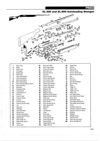 XL-300 and XL-900 Autoloading Shotgun
1 Barrel, Plain 35 Shell Latch, Right 69 Trigger Plate
2 Ejector 36 Carrier Latch Spring 70 Hammer
3 Ejector Rivet 37 Carrier Latch Button 71 Hammer Pin
4 Front Sight 38 Shell Latch, Left 72 Hammer Spring
5 Middle Sight 39 Shell Latch Spring 73 Hammer Spring Case
6 Piston Ring 40 Latch Pins 74 Hammer Spring Plunger
7 Piston Ring Retainer 41 Latch Pin Snaps 75 Sear
8 Piston Ring Spring 42 Cushion Ring Retainer 76 Sear Pin
9 Barrel Ring Packing 43 Inner Cushion Rings 77 Sear Spring
10 Barrel Ring Bushing 44 Outer Cushion Ring 78 Sear Spring Retainer
11 Barrel Bushing Retaining Screw 45 Cushion Ring Follower 79 Sear Pin Snap
12 Bushing Packing 46 Cushion Ring Spring 80 Trigger
13 Breechbolt 47 Cushion Ring Spacer 81 Trigger Pin
14 Charging Handle 48 MagazineTube 82 Trigger Lever
15 Locking Block 49 Magazine Cap 83 Trigger Lever Pin
16 Locking Block Pin 50 Magazine Spring 84 Safety, Auto
17 Firing Pin 51 MagazineSpring Follower 85 Auto Safety Spring
18 Firing Pin Stop 52 MagazineSpring Retainer 86 Auto Safety Spring Plunger
19 Firing Pin Spring 53 Action Tube 87 Safety, Hand
20 Extractor 54 Action Spring Follower 88 Hand Safety Spring
21 Extractor Spring 55 Action Spring 89 Hand Safety Retaining Pin
22 Extractor Spring Plunger 56 Action Spring Plug Pin 90 Hand Safety Spring Plunger
23 Link 57 Action Spring Plug 91 Forend
24 Action Bar 58 Stock Bolt 92 Cap Stop Locking Pin
25 Slide Block 59 Washer 93 Cap Stop Locking Pin Cylinder
26 Action Bar Sleeve 60 Lock Washers 94 Cap Stop Locking Pin Spring
27 Cylinder Ring 61 Carrier 95 Buttstock
28 Cylinder Ring Retainer 62 Carrier Dog 96 Buttplate
29 Charging Handle Plunger 63 Carrier Dog Pin 97 Buttplate Screws
30 Slide Plunger 64 Carrier Dog Plunger 98 Pistol Grip Cap
31 Slide Plunger Pin 65 Carrier Dog Spring 99 Pistol Grip Cap Spacer
32 Slide Plunger Spring 66 Bushing Guide 100 Barrel, Ventilated Rib
33 Receiver 67 Trigger Plate Pin Snap
34 Carrier Latch 68 Trigger Plate Pin
 