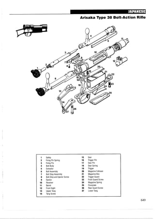 Arisaka Type 38 Bolt-Action Rifle
Safety
Firing Pin Spring
Firing Pin
Bolt Body
Extractor
Bolt Assembly
Bolt Stop Assembly
Bolt Stop and Ejector Screw
Ejector
Receiver
Barrel
Front Sight
Upper Tang
Tang Screw
Sear
Trigger Pin
Sear Pin
Sear Spring
Trigger
Magazine Follower
Magazine Box
Trigger Guard
Front Guard Screw
Magazine Spring
Floorplate
Rear Guard Screw
Lower Tang
 