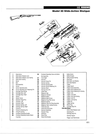 Model 20 Slide-Action Shotgun
1 Slide Action 26 ForehandOperating Tube and Action 51 Safety Button
2 Slide Action Release Lever Bar Assembly 52 Safety Plunger
3 Slide Action Release Lever Spring 27 Front Sight 53 Safety Plunger Spring
4 Slide Action Spring 28 Hammer 54 Stock Bolt
5 Barrel 29 Hammer Hinge Pin 55 Stock Bolt Lock Washer
6 Bolt 30 Hammer Spring 56 Stock Bolt Washer
7 Bolt Assembly 31 Hammer Spring Guide 57 Trigger
8 Carrier 32 Hammer Spring Retaining Pin 58 Trigger Guard
9 Carrier Operating Cam 33 Hammer Strut 59 Trigger Guard Assembly
10 Carrier Operating Cam Retaining Pin 34 Hammer Strut Pin 60 Trigger Guard Retaining Pin
11 Cartridge Stop Spring 35 Initial Plate 61 Trigger Guard Retaining Pin Spring
12 Cartridge Stop, Left 36 Magazine Cap 62 Trigger Lock
13 Cartridge Stop, Right 37 Magazine Follower 63 Trigger Lock Pawl
14 Ejector 38 Magazine Band 64 Trigger Lock Pawl Spring
15 Ejector Screw 39 Magazine Band Screw 65 Trigger Lock Pin
16 Extractor Hinge Pins 40 Magazine Plug Filler Screw 66 Trigger Lock Spring
17 Extractor, Left 41 Magazine Spring 67 Trigger Pin
18 Extractor, Right 42 MagazineTube and Ring Assembly 68 Trigger Spring
19 Extractor Spring, Left 43 MagazineTube Locking Screws 69 Wood Plug
20 Extractor Spring, Right 44 Pistol Grip Cap 70 Cartridge Stop Pin
21 Firing Pin 45 Pistol Grip Cap Screw PartsNot Shown
22 Firing Pin Retaining Pin 46 ReceiverAssembly Action Slide Release Lever
23 Firing Pin Spring 47 ReceiverTang Operating Pin
24 ForehandOperating Handle 48 Buttstock Cartridge Stop Pin
25 ForehandOperating Handle Sleeve 49 Recoil Pad Hammer Spacer
Front Nut 50 Recoil Pad Screws
Trigger Lock Pawl Screw
 