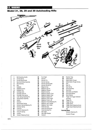 Model 31, 28, 29 and 30 Autoloading Rifle
1 Bolt Operating Handle 25 Front Sight 49 ReceiverTang
2 Driving Spring 26 Hammer 50 Safety Button
3 Driving Spring Guide 27 Hammer Pin 51 Safety Button Plunger
4 Barrel and Ramp Assembly 28 Hammer Spring 52 Safety Button Plunger Spring
5 Bolt Assembly 29 Hammer Spring Guide 53 Sear
6 Bolt 30 Hammer Spring Pin 54 Sear Pin
7 Buttplate 31 Magazine Cap 55 Sear Spring
8 Buttplate Screws 32 Magazine Cap Pin 56 Stock Assembly
9 Buttplate Trim 33 Magazine Follower 57 Stock Bolt
10 Cartridge Lifter 34 Magazine Spring 58 Stock Bolt Lock Washer
11 Cartridge Lifter Pin 35 Magazine Support, Front 59 Stock Bolt Washer
12 Cartridge Lifter Spring 36 Magazine Support, Rear 60 Stock Washer
13 Lifter Spring Retaining Pin 37 Magazine Support Pin 61 Trigger and Trigger Extension
14 Disconnector Assembly 38 MagazineThroat, Right Assembly
15 Ejector 39 MagazineThroat, Left 62 Trigger Pin
16 Extractor 40 MagazineThroat Retaining Pin 63 Trigger Spring
17 Disconnector Spring 41 MagazineTube, Outside 64 Trigger Guard
18 Extractor Spring Retaining Pin 42 MagazineTube, Inside 65 Trigger Guard Retaining Screw
19 Extractor Spring 43 Pistol Grip Cap 66 Trigger Guard Retaining Screw
20 Firing Pin 44 Pistol Grip Cap Screw Nut
21 Firing Pin Retaining Pin 45 Pistol Grip Cap Trim Parts Not Shown
22 Firing Pin Spring 46 Rear Sight Extractor Retaining Pin
23 Forearm 47 Rear Sight Elevator
Extractor Plunger
24 Forearm Retaining Screw 48 Receiver
 