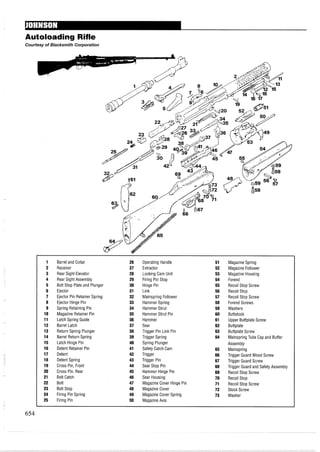 Autoloading Rifle
Courtesy of Blacksmith Corporation
1 Barrel and Collar 26 Operating Handle 51 MagazineSpring
2 Receiver 27 Extractor 52 Magazine Follower
3 Rear Sight Elevator 28 Locking Cam Unit 53 Magazine Housing
4 Rear Sight Assembly 29 Firing Pin Stop 54 Forend
5 Bolt Stop Plate and Plunger 30 Hinge Pin 55 Recoil Stop Screw
6 Ejector 31 Link 56 Recoil Stop
7 Ejector Pin Retainer Spring 32 Mainspring Follower 57 Recoil Stop Screw
8 Ejector Hinge Pin 33 Hammer Spring 58 Forend Screws
9 Spring Retaining Pin 34 Hammer Strut 59 Washers
10 Magazine Retainer Pin 35 Hammer Strut Pin 60 Buttstock
11 Latch Spring Guide 36 Hammer 61 Upper Buttplate Screw
12 Barrel Latch 37 Sear 62 Buttplate
13 Return Spring Plunger 38 Trigger Pin Link Pin 63 Buttplate Screw
14 Barrel Return Spring 39 Trigger Spring 64 Mainspring Tube Cap and Buffer
15 Latch Hinge Pin 40 Spring Plunger Assembly
16 Detent Retainer Pin 41 Safety Catch Cam 65 Mainspring
17 Detent 42 Trigger 66 Trigger Guard Wood Screw
18 Detent Spring 43 Trigger Pin 67 Trigger Guard Screw
19 Cross Pin, Front 44 Sear Stop Pin 68 Trigger Guard and SafetyAssembly
20 Cross Pin, Rear 45 Hammer Hinge Pin 69 Recoil Stop Screw
21 Bolt Catch 46 Sear Housing 70 Recoil Stop
22 Bolt 47 Magazine Cover Hinge Pin 71 Recoil Stop Screw
23 Bolt Stop 48 Magazine Cover 72 Stock Screw
24 Firing Pin Spring 49 Magazine Cover Spring 73 Washer
25 Firing Pin 50 Magazine Axis
 