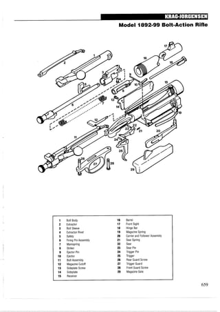 Model 1892-99 Bolt-Action Rifle
Bolt Body
Extractor
Bolt Sleeve
Extractor Rivet
Safety
Firing Pin Assembly
Mainspring
Striker
Ejector Pin
Ejector
Bolt Assembly
Magazine Cutoff
Sideplate Screw
Sideplate
Receiver
Barrel
Front Sight
Hinge Bar
Magazine Spring
Carrier and Follower Assembly
Sear Spring
Sear
Sear Pin
Trigger Pin
Trigger
Rear Guard Screw
Trigger Guard
Front Guard Screw
MagazineGate
 
