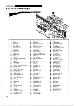 K-32 OverIUnder Shotgun
Barrels 41
Barrel Lug 42
Front Hanger 43
Rear Hanger 44
Front Hanger Pin 45
Rear Hanger Screw 46
Front Sight 47
Middle Sight 48
Ejector, Bottom 49
Ejector, Top 50
Ejector Screws 51
Receiver 52
Impact Pins 53
Top Lever Spring Rod Support 54
Safety Stud 55
Support Pin 56
Safety Stud Pin 57
Pivot Pin Stud 58
Hammer Pivot Pin Stud Lock Screw 59
Firing Pin Housing 60
Bushing 61
Firing Pin Spring, Bottom 62
Firing Pin Spring, Top 63
Firing Pins, Front 64
Firing Pins, Rear 65
Firing Pin Retaining Pin 66
Distance Piece 67
Firing Pins Housing Pin 68
Pin 69
Pin Lock Screw 70
Catch Spring 71
Catch 72
Top Lever Spring 73
Top Lever Spring Rod 74
Top Latch 75
Top Lever 76
Hinge Screw 77
Hinge Screw Lock Screw 78
Cocking Lever, Bottom 79
Cocking Lever, Top 80
Cocking Lever Pins
Mainsprings
Mainspring Guide Rods
Cocking Rod Pins
Cocking Rod, Bottom
Cocking Rod, Top
Hammer, Bottom
Hammer,Top
Hammer Pivot Pin
Firing Pin Housing Set Screw
Hammer Pivot Pin Set Screw
Sideplates
Sideplate Screws
Pivot and Spacing Pins
Circlips
Sear, Bottom
Sear, Top
Sear Springs
Safety Block
Safety Block Bolt
Drive Pins
Safety Slide
Push Button Spring
Push Button
Push Button Pin
Stop Screw
Trigger Spring
Trigger Spring Drive Pin
Barrel Selector
Barrel Selector Spring
Barrel Selector Stop
Barrel Selector Pin
Retaining Pins
Sear Selector Axle
Sear Selector
Sear Spring
Inertia Block
lnertia Block Pin
lnertia Block Spring
Trigger Set Screw
Trigger
Trigger Guard
Trigger Guard Screws
Snap Cap
Threaded Bushing
Threaded Bushing Weights
Spacing Bushing
Snap Cap Lock Screw
Forearm Iron
Forend Catch
Forend Catch Pin
Forend Catch Spring
Forend Catch Screw
Forend Stop
Ejector Hammer, Bottom
Ejector Hammer,Top
Ejector Springs
Ejector Sear, Bottom
Ejector Sear, Top
Ejector Sear Springs
Ejector Sear Pins
Forearm Wood
Forearm Rosettes
Forearm Screws
Ejector Hammer Pins
Forend Stop Pins
Stock
Pistol Grip Spacer
Pistol Grip Cap
Stock Screw
Guide Sleeve
Plate Spring
Spring Washer
Buttplate Spacer
Buttplate
Buttplate Screws
Phillips Head Screw
Sling Swivels
 