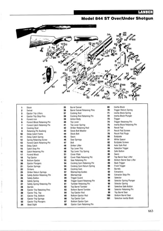 Model 844 ST OverIUnder Shotgun
1 Stock 35 Barrel Swivel 69 Inertia Block
2 Swivel 36 Barrel Swivel Retaining Pins 70 Trigger Return Spring
3 Ejector Trip Lifters 37 Cocking Rod 71 Inertia Block Spring
4 Ejector Trip Stop Pins 38 Cocking Rod Retaining Pin 72 Inertia Block Plunger
5 Forend Iron 39 Action Body 73 Trigger
6 ForendWood Retaining Pin 40 Top Lever 74 Trigger Retaining Pin
7 Forend Catch Retaining Pin 41 Top Lever Spring 75 Inertia Block Retaining Pin
8 Cocking Stud 42 Striker Retaining Rod 76 Recoil Pad
9 Retaining Pin Bushing 43 Stock Bolt Washer 77 Recoil Pad Screws
10 Delay Catch Frame 44 Stock Bolt 78 Recoil Pad Plugs
11 Delay Catch Spring 45 Sears 80 Buttplate
12 Spring Retaining Screw 46 Sear Springs 81 White Spacer
13 Forend Catch Retaining Pin 47 Bolt 82 Buttplate Screws
14 Delay Catch 48 Striker Lifter 83 Auto Safe Rod
15 Catch Stop Pin 49 Top Lever Trip 84 SelectiveTrigger
16 Catch Retaining Pin 50 Top LeverTrip Spring 85 Safe Button
17 ForendWood 51 Cover Plate 86 Sears
18 Top Ejector 52 Cover Plate Retaining Pin 87 Top Barrel Sear Lifter
19 Bottom Ejector 53 Sear Retaining Pin 88 Bottom Barrel Sear Lifter
20 Ejector Plungers 54 Cocking Cam Retaining Pin 89 Back Trigger
21 Ejector Springs 55 Cocking Cam Return Spring 90 Front Trigger
22 Strikers 56 Cocking Cam 91 Barrels
23 Striker Return Springs 57 Mainspring Guides 92 Extractors
24 Safety Button Retaining Pin 58 Mainsprings 93 Extractor Stop Pin
25 Safety Button 59 Trigger Guard 94 Selector
26 Safety Spring 60 Trigger Guard Retaining Pin 95 Selector Spring Plunger
27 Safety Spring Retaining Pin 61 Tumbler Retaining Pin 96 Selector Spring
28 Barrels 62 Top Barrel Tumbler 97 Selective Safe Button
29 EjectorTrip Retaining Pins 63 Bottom Barrel Tumbler 98 Selector Retaining Pin
30 Ejector Trip, Top 64 Top Ejector Rod 99 Top Barrel Sear
31 Ejector Trip, Bottom 65 Bottom Ejector Rod 100 Bottom Barrel Sear
32 EjectorTrip Springs 66 Top Ejector Cam 101 Selective Inertia Block
33 Ejector Trip Plungers 67 Bottom Ejector Cam
34 Bead Sight 68 Ejector Cam Retaining Pin
 