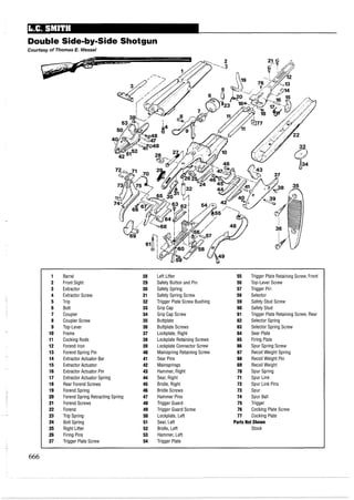 Double Side-by-SideShotgun
Courtesy of Thomas E. Wessel
1 Barrel 28 Left Lifter 55 Trigger Plate Retaining Screw, Front
2 Front Sight 29 Safety Button and Pin 56 Top-Lever Screw
3 Extractor 30 Safety Spring 57 Trigger Pin
4 Extractor Screw 31 Safety Spring Screw 58 Selector
5 Trip 32 Trigger Plate Screw Bushing 59 Safety Stud Screw
6 Bolt 33 Grip Cap 60 Safety Stud
7 Coupler 34 Grip Cap Screw 61 Trigger Plate Retaining Screw, Rear
8 Coupler Screw 35 Buttplate 62 Selector Spring
9 Top-Lever 36 Buttplate Screws 63 Selector Spring Screw
10 Frame 37 Lockplate, Right 64 Sear Plate
11 Cocking Rods 38 Lockplate Retaining Screws 65 Firing Plate
12 Forend Iron 39 Lockplate Connector Screw 66 Spur Spring Screw
13 Forend Spring Pin 40 Mainspring Retaining Screw 67 Recoil Weight Spring
14 Extractor Actuator Bar 41 Sear Pins 68 Recoil Weight Pin
15 Extractor Actuator 42 Mainsprings 69 Recoil Weight
16 Extractor Actuator Pin 43 Hammer, Right 70 Spur Spring
17 Extractor Actuator Spring 44 Sear, Right 71 Spur Link
18 Rear Forend Screws 45 Bridle, Right 72 Spur Link Pins
19 Forend Spring 46 Bridle Screws 73 Spur
20 Forend Spring Retracting Spring 47 Hammer Pins 74 Spur Ball
21 Forend Screws 48 Trigger Guard 75 Trigger
22 Forend 49 Trigger Guard Screw 76 Cocking Plate Screw
23 Trip Spring 50 Lockplate, Left 77 Cocking Plate
24 Bolt Spring 51 Sear, Left Parts Not Shown
25 Right Lifter 52 Bridle, Left Stock
26 Firing Pins 53 Hammer, Left
27 Trigger Plate Screw 54 Trigger Plate
 