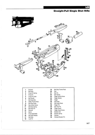Straight-PullSingle Shot Rifle
Extractor
Bolt Body
Firing Pin Spring
Firing Pin
Firing Pin Collar
Bolt Handle
Bolt Assembly
Safety Thumb-Piece
Bolt Stop Roller
Rear Action Screw
Bolt Stop Spring
Bolt Stop Pin
Receiver
Barrel
Front Sight Blade
Bolt Stop Release
Bolt Stop
Lock Pin
Bolt Stop Thumb-Piece
Sear
Sear Fly
Sear Spring
Trigger Spring Screw
Trigger Spring
Trigger
Clip Guide
Clip Guide Rivets
Trigger Pin
Sear Axis Pin
Trigger Guard
Trigger Guard Screw
ElevatorArm
Elevator Spring
Follower
FollowerIElevator Pin
 