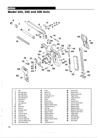 Model 224,225 and 226 Auto
1 Slide 20 Frame 39 Disconnector
2 Rear Sight Body 21 Ejector Pin 40 Release Piece
3 Rear Sight Blade 22 Hammer Pin 41 Release Piece Screw
4 Rear Sight Spring 23 Cocking Piece Pin 42 Trigger Spring
5 Rear Sight Screw 24 Barrel Pin 43 Trigger Spring Pin
6 Extractor Pin 25 Ejector 44 Hammer
7 Front Sight 26 Ejector Bush 45 Cocking Piece
8 Front Sight Nut 27 Magazine Safety 46 Hammer Spring Guide
9 Barrel 28 Magazine Safety Spring 47 Hammer Spring
10 Catch Slide 29 Disassembly Piece 48 Magazine Catch
11 Extractor 30 Slide Top 49 Magazine Button
12 Extractor Spring 31 Slide Top Spring 50 MagazineCatch Spring
13 Firing Pin 32 Magazine Body 51 Magazine Catch Screw
14 Firing Pin Spring 33 Magazine Bottom 52 Trigger Safety
15 Recoil Spring 34 Feeder Platform 53 Safety Button
16 Firing Pin Safety 35 Magazine Spring 54 Grip Plate Right
17 Firing Pin Safety Top 36 Magazine Bottom Holder 55 Grip Plate Left
18 Firing Pin Safety Spring 37 Trigger 56 Grip Screws
19 Catch Slide Spring 38 Disconnector Pin
 