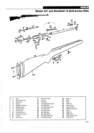 Model 101 and Glenfield 10 Bolt-Action Rifle
1 Barrel 13 FeedThroat Screw 25 Receiver
2 Barrel Retaining Pin 14 Firing Pin 26 Stock
3 Breech Bolt 15 Front Sight 27 Striker
4 Bullseye 16 Front Sight Binding Screw 28 Striker Pin
5 Buttplate with Spacer 17 Front Sight Base 29 Striker Spring
6 Buttplate Screws 18 Front Sight Base Screws 30 Takedown Screw
7 Buttplate Spacer 19 Front Sight Hood 31 Takedown Screw Stud
8 Cocking Knob 20 Front Sight Insert 32 Trigger
9 Cocking Knob Pin 21 Rear Sight Base 33 Trigger Pin
10 Cocking Knob Spring 22 Rear Sight Elevator 34 Trigger Guard
11 Extractor 23 Rear Sight Folding Leaf 35 Trigger Guard Screws
12 FeedThroat 24 Rear Sight Complete 36 Trigger Spring
 