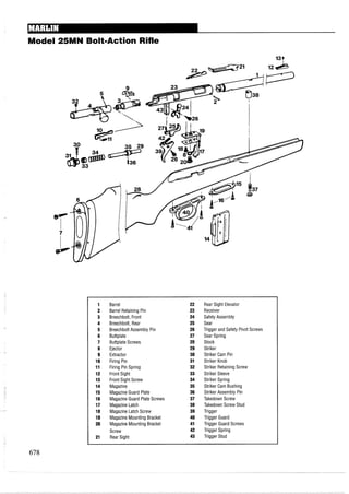 Model 25MN Bolt-Action Rifle
1 Barrel 22 Rear Sight Elevator
2 Barrel Retaining Pin 23 Receiver
3 Breechbolt, Front 24 Safety Assembly
4 Breechbolt, Rear 25 Sear
5 Breechbolt Assembly Pin 26 Trigger and Safety Pivot Screws
6 Buttplate 27 Sear Spring
7 Buttplate Screws 28 Stock
8 Ejector 29 Striker
9 Extractor 30 Striker Cam Pin
10 Firing Pin 31 Striker Knob
11 Firing Pin Spring 32 Striker Retaining Screw
12 Front Sight 33 Striker Sleeve
13 Front Sight Screw 34 Striker Spring
14 Magazine 35 Striker Cam Bushing
15 Magazine Guard Plate 36 Striker Assembly Pin
16 Magazine Guard Plate Screws 37 Takedown Screw
17 Magazine Latch 38 Takedown Screw Stud
18 Magazine Latch Screw 39 Trigger
19 Magazine Mounting Bracket 40 Trigger Guard
20 Magazine Mounting Bracket 41 Trigger Guard Screws
Screw 42 Trigger Spring
21 Rear Sight 43 Trigger Stud
 