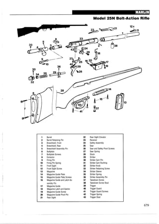 Model 25N Bolt-Action Rifle
1 Barrel 22 Rear Sight Elevator
2 Barrel Retaining Pin 23 Receiver
3 Breechbolt, Front 24 Safety Assembly
4 Breechbolt, Rear 25 Sear
5 Breechbolt Assembly Pin 26 Sear and Safety Pivot Screws
6 Buttplate 27 Sear Spring
7 Buttplate Screws 28 Stock
8 Extractor 29 Striker
9 Firing Pin 30 Striker Cam Pin
10 Firing Pin Spring 31 Striker Cam Bushing
11 Front Sight 32 Striker Knob
12 Front Sight Screw 33 Striker Retaining Screw
13 Magazine 34 Striker Sleeve
14 MagazineGuide Plate 35 Striker Spring
15 MagazineGuide Plate Screws 36 Striker Assembly Pin
16 MagazineGuide and Latch As- 37 Takedown Screw
sembly Pin 38 Takedown Screw Stud
17 Magazine Guide 39 Trigger
18 Magazine Latch and Ejector 40 Trigger Guard
19 MagazineGuide Screw 41 Trigger Guard Screws
20 MagazineGuide Pivot Pin 42 Trigger Spring
21 Rear Sight 43 Trigger Stud
 
