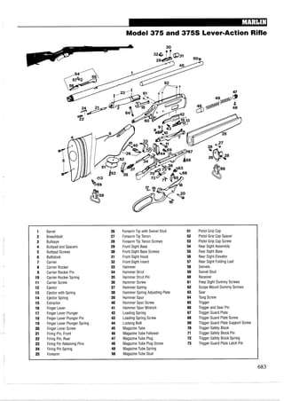 Model 375 and 375s Lever-ActionRifle
1 Barrel 26 ForearmTip with Swivel Stud 51 Pistol Grip Cap
2 Breechbolt 27 Forearm Tip Tenon 52 Pistol Grip Cap Spacer
3 Bullseye 28 Forearm Tip Tenon Screws 53 Pistol Grip Cap Screw
4 Buttpad and Spacers 29 Front Sight Base 54 Rear Sight Assembly
5 Buttpad Screws 30 Front Sight Base Screws 55 Rear Sight Base
6 Buttstock 31 Front Sight Hood 56 Rear Sight Elevator
7 Carrier 32 Front Sight Insert 57 Rear Sight Folding Leaf
8 Carrier Rocker 33 Hammer 58 Swivels
9 Carrier Rocker Pin 34 Hammer Strut 59 Swivel Stud
10 Carrier Rocker Spring 35 Hammer Strut Pin 60 Receiver
11 Carrier Screw 36 Hammer Screw 61 Peep Sight Dummy Screws
12 Ejector 37 Hammer Spring 62 Scope Mount Dummy Screws
13 Ejector with Spring 38 Hammer Spring Adjusting Plate 63 Sear
14 Ejector Spring 39 Hammer Spur 64 Tang Screw
15 Extractor 40 Hammer Spur Screw 65 Trigger
16 Finger Lever 41 Hammer Spur Wrench 66 Trigger and Sear Pin
17 Finger Lever Plunger 42 Loading Spring 67 Trigger Guard Plate
18 Finger Lever Plunger Pin 43 Loading Spring Screw 68 Trigger Guard Plate Screw
19 Finger Lever Plunger Spring 44 Locking Bolt 69 Trigger Guard Plate Support Screw
20 Finger Lever Screw 45 MagazineTube 70 Trigger Safety Block
21 Firing Pin, Front 46 MagazineTube Follower 71 Trigger Safety Block Pin
22 Firing Pin, Rear 47 MagazineTube Plug 72 Trigger Safety Block Spring
23 Firing Pin Retaining Pins 48 MagazineTube Plug Screw 73 Trigger Guard Plate Latch Pin
24 Firing Pin Spring 49 MagazineTube Spring
25 Forearm 50 MagazineTube Stud
 
