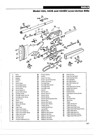 Model 444, 4448 and 444SS Lever-Action Rifle
34
1 Barrel 28 Firing Pin Spring 55 Pistol Grip Cap
2 Breechbolt 29 Forearm 56 Pistol Grip Cap Spacer
3 Bullseye 30 Forearm Tip Tenon 57 Pistol Grip Cap Screw
4 Buttstock 31 ForearmTip and Swivel Stud 58 Rear Sight Base
5 Carrier 32 Forearm Tip Screws 59 Rear Sight Elevator
6 Carrier Detent 33 Front Sight Base 60 Rear Sight Folding Leaf
7 Carrier Detent Screw 34 Front Sight Base Screws 61 Receiver
8 Carrier Detent Spring 35 Front Sight Hood 62 Peep Sight Dummy Screws
9 Carrier Rocker 36 Front Sight Insert 63 Buttpad with Spacers
10 Carrier Rocker Pin 37 Hammer 64 Buttpad Spacer
11 Carrier Rocker Spring 38 Hammer Strut 65 Buttpad Screws
12 Cartridge Leveler 39 Hammer Strut Pin 66 Scope Mount Dummy Screws
13 Cartridge Leveler Pivot Pin 40 Hammer Screw 67 Sear
14 Cartridge Leveler Spring 41 Hammer Spring 68 Swivels
15 Carrier Screw 42 Hammer Spring Adjusting Plate 69 Rear Swivel Stud
16 Ejector 43 Hammer Spur 70 Tang Screw
17 Ejector Spring 44 Hammer Spur Screw 71 Trigger
18 Ejector with Spring 45 Hammer Spur Wrench 72 Trigger and Sear Pin
19 Extractor 46 Loading Spring 73 Trigger Guard Plate
20 Finger Lever 47 Loading Spring Screw 74 Trigger Guard Plate Screw
21 Finger Lever Plunger 48 Locking Bolt 75 Trigger Guard Plate Support Screw
22 Finger Lever Plunger Pin 49 MagazineTube 76 Trigger Safety Block
23 Finger Lever Plunger Spring 50 MagazineTube Follower 77 Trigger Safety Block Pin
24 Finger Lever Screw 51 MagazineTube Plug 78 Trigger Safety Block Spring
25 Firing Pin, Front 52 MagazineTube Plug Screw 79 Trigger Guard Plate Latch Pin
26 Firing Pin, Rear 53 MagazineTube Stud
27 Firing Pin Retaining Pin (2) 54 MagazineTube Spring
 