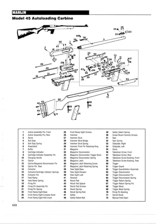 Model 45 Autoloading Carbine
1 Action Assembly Pin, Front 25 Front Ramp Sight Screws 49 Safety Detent Spring
2 Action Assembly Pin, Rear 26 Hammer 50 Scope Mount Dummy Screws
3 Barrel 27 Hammer Strut 51 Sear
4 Bolt Stop 28 Hammer Strut Bridge 52 Sear Spring
5 Bolt Stop Spring 29 Hammer Strut Spring 53 Sideplate, Right
6 Breechbolt 30 Hammer Pivot Pin Retaining Ring 54 Sideplate, Left
7 Buffer 31 Magazine 55 Stock
8 Cartridge Indicator 32 Magazine Disconnector 56 Takedown Screw, Front
9 Cartridge Indicator Assembly Pin 33 Magazine Disconnector Trigger Block 57 Takedown Screw, Rear
10 Charging Handle 34 Magazine Disconnector Spring 58 Takedown Screw Bushing, Front
11 Ejector 35 Magazine Latch 59 Takedown Screw Bushing, Rear
12 EjectorIMagazine Disconnector Pin 36 Magazine Latch Retaining Screw 60 Trigger
13 Ejector Pin, Rear 37 Magazine Latch Retaining Spring 61 Trigger Guard
14 Extractor 38 Rear Sight Base 62 Trigger GuardIAction Assembly
15 ExtractorICartridge Indicator Springs 39 Rear Sight Elevator 63 Trigger Disconnector
16 Extractor Pin 40 Rear Sight Leaf 64 Trigger Disconnector Pin
17 Feed Ramp 41 Receiver 65 Trigger Disconnector Spring
18 Feed Ramp Spring 42 Recoil Pad 66 Trigger Return Spring
19 Firing Pin 43 Recoil Pad Spacer 67 Trigger Return Spring Pin
20 Firing Pin Assembly Pin 44 Recoil Pad Screws 68 Trigger Block
21 Firing Pin Spring 45 Recoil Spring 69 Trigger Block Spring
22 Front Ramp Sight Base 46 Recoil Spring Rod 70 Firing Pin Bushing
23 Front Ramp Sight Cutaway Hood 47 Safety 71 Swivel Studs
24 Front Ramp Sight Red Insert 48 Safety Detent Ball 72 Manual Hold-Open
 