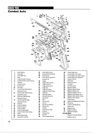 Combat Auto
1 Barrel Bushing 24 Recoil Buffer Spring 50 Thumb Safety-Lever
2 Front Sight 25 Screwdriver/Recoil Buffer 51 Thumb Safety-Lever Detent
3 Front Sight Plug 26 Recoil Spring 52 Thumb Safety-Lever Detent Spring
4 Slide 27 Recoil Spring TubeIBarrel 53 Thumb Safety-Lever Detent Pin
5 Loaded Chamber Indicator Bushing Lock 54 Receiver(Frame)
6 Loaded Chamber Indicator Spring 28 Trigger 55 Right Stock
7 Extractor 29 Trigger Return Spring 56 Right Stock Screw
8 Extractor Spring 30 Trigger Pivot Pin 57 Left Stock
9 Extractor Pin 31 Trigger Bar Pivot Pin 58 Left Stock Screw
10 Rear Sight 32 Trigger Bar 59 Magazine Release
11 Forward Rear Sight Elevation 33 Trigger Bar Spring 60 Magazine Release Spring
Adjustment Screw 34 Trigger Bar Spring Screw 61 Magazine Release Lock
12 Rearward Rear Sight Elevation 35 Slide Stop 62 Magazine Release Lock Pin
Adjustment Screw 36 Slide Stop Spring 63 Magazine Catch Selector Cam
13 Right Rear Sight Windage 37 Slide Stop Spring Pin 64 Magazine Catch Selector Keeper
Adjustment Screw 38 Sear Spring 65 Magazine Catch Selector
14 Left Rear Sight Windage 39 Sear Keeper Spring
Adjustment Screw 40 Sear Housing 66 Lanyard LoopIMainspring Retainer
15 Firing Pin 41 Sear Pin 67 Mainspring
16 Firing Pin Retainer 42 Hammer Pin Retainer 68 Lanyard LoopIMainspring
17 Firing Pin Spring 43 Hammer Pin Retainer Pin
18 Firing Pin Block 44 Hammer 69 Magazine Body
19 Firing Pin Block Detent 45 Double Action Hook 70 Magazine Follower
20 Firing Pin Block Detent Spring 46 Hook Pin 71 Magazine Floorplate
21 Barrel 47 Hammer Strut PartsNot Shown
22 Recoil Spring Guide 48 Strut Pin Magazine Floorplate Retainer
23 Screwdriver Lock Key 49 Thumb Safety Bushing
Magazine Spring
 