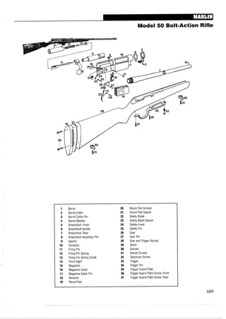 Model 50 Bolt-Action Rifle
1 Barrel 20 Recoil Pad Screws
2 Barrel Collar 21 Recoil Pad Spacer
3 Barrel Collar Pin 22 Safety Blade
4 Barrel Washer 23 Safety Blade Spacer
5 Breechbolt, Front 24 Safety-Lever
6 Breechbolt Handle 25 Safety Pin
7 Breechbolt, Rear 26 Sear
8 Breechbolt Assembly Pin 27 Sear Pin
9 Ejector 28 Sear and Trigger Spring
10 Extractor 29 Stock
11 Firing Pin 30 Swivels
12 Firing Pin Spring 31 Swivel Screws
13 Firing Pin Spring Guide 32 Takedown Screw
14 Front Sight 33 Trigger
15 Magazine 34 Trigger Pin
16 Magazine Catch 35 Trigger Guard Plate
17 Magazine Catch Pin 36 Trigger Guard Plate Screw, Front
18 Receiver 37 Trigger Guard Plate Screw, Rear
19 Recoil Pad
 