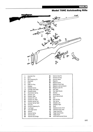 Model 70HC Autoloading Rifle
1 Assembly Post 26 Hammer Strut Pin
2 Barrel 27 Hammer Pin Ring
3 Barrel Retaining Pin 28 Hammer Spacer
4 Breechbolt 29 Magazine
5 Buffer 30 Magazine Guide
6 Buffer Pin Ring 31 Magazine Guard Plate
7 Buttplate 32 Magazine Latch and Ejector
8 Buttplate Screws 33 Magazine Latch Pin
9 Cartridge Lifter Roller 34 Rear Sight
10 Charging Handle 35 Rear Sight Elevator
11 Disconnector Spring 36 Receiver
12 Extractor, Left 37 Recoil Spring
13 Extractor, Right 38 Recoil Spring Guide
14 Extractor Pin, Left 39 Sear
15 Extractor Pin, Right 40 Sear Pin Ring
16 Extractor Spring, Left 41 Sear Spring
17 Extractor Spring, Right 42 Sideplate, Left
18 Firing Pin 43 Sideplate, Right
19 Firing Pin Retaining Pin 44 Stock
20 Front Sight 45 Takedown Screw, Front
21 Front Sight Screw 46 Takedown Screw, Rear
22 Hammer 47 Trigger Guard Nut
23 Hammer Spring 48 Trigger Guard Screw
24 Hammer Strut 49 Trigger Guard
25 Hammer Strut Bridge 50 Stock Reinforcement Screw
 
