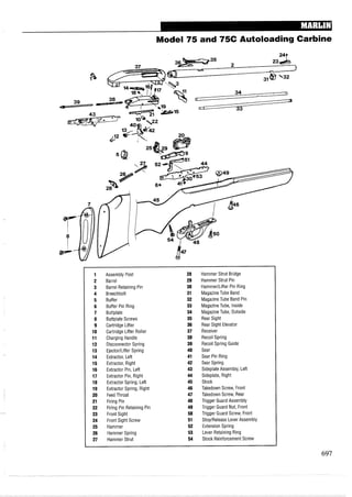 Model 75 and 75C Autoloading Carbine
24,
1 Assembly Post 28 Hammer Strut Bridge
2 Barrel 29 Hammer Strut Pin
3 Barrel Retaining Pin 30 HammerILifter Pin Ring
4 Breechbolt 31 MagazineTube Band
5 Buffer 32 MagazineTube Band Pin
6 Buffer Pin Ring 33 MagazineTube, Inside
7 Buttplate 34 MagazineTube, Outside
8 Buttplate Screws 35 Rear Sight
9 Cartridge Lifter 36 Rear Sight Elevator
10 Cartridge Lifter Roller 37 Receiver
11 Charging Handle 38 Recoil Spring
12 Disconnector Spring 39 Recoil Spring Guide
13 EjectorILifter Spring 40 Sear
14 Extractor, Left 41 Sear Pin Ring
15 Extractor, Right 42 Sear Spring
16 Extractor Pin, Left 43 Sideplate Assembly, Left
17 Extractor Pin, Right 44 Sideplate, Right
18 Extractor Spring, Left 45 Stock
19 Extractor Spring, Right 46 Takedown Screw, Front
20 Feed Throat 47 Takedown Screw, Rear
21 Firing Pin 48 Trigger Guard Assembly
22 Firing Pin Retaining Pin 49 Trigger Guard Nut, Front
23 Front Sight 50 Trigger Guard Screw, Front
24 Front Sight Screw 51 StopIRelease Lever Assembly
25 Hammer 52 Extension Spring
26 Hammer Spring 53 Lever Retaining Ring
27 Hammer Strut 54 Stock Reinforcement Screw
 