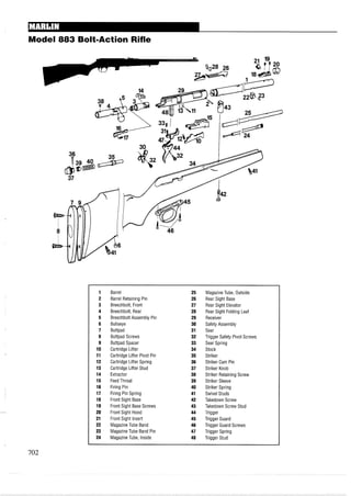 Model 883 Bolt-Action Rifle
1 Barrel 25 Magazine Tube, Outside
2 Barrel Retaining Pin 26 Rear Sight Base
3 Breechbolt, Front 27 Rear Sight Elevator
4 Breechbolt, Rear 28 Rear Sight Folding Leaf
5 Breechbolt Assembly Pin 29 Receiver
6 Bullseye 30 Safety Assembly
7 Buttpad 31 Sear
8 Buttpad Screws 32 Trigger Safety Pivot Screws
9 Buttpad Spacer 33 Sear Spring
10 Cartridge Lifter 34 Stock
11 Cartridge Lifter Pivot Pin 35 Striker
12 Cartridge Lifter Spring 36 Striker Cam Pin
13 Cartridge Lifter Stud 37 Striker Knob
14 Extractor 38 Striker Retaining Screw
15 Feed Throat 39 Striker Sleeve
16 Firing Pin 40 Striker Spring
17 Firing Pin Spring 41 Swivel Studs
18 Front Sight Base 42 Takedown Screw
19 Front Sight Base Screws 43 Takedown Screw Stud
20 Front Sight Hood 44 Trigger
21 Front Sight Insert 45 Trigger Guard
22 Magazine Tube Band 46 Trigger Guard Screws
23 Magazine Tube Band Pin 47 Trigger Spring
24 Magazine Tube, Inside 48 Trigger Stud
 