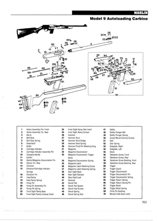 Model 9 Autoloading Carbine
1 Action Assembly Pin, Front 24 Front Sight Ramp Red Insert 47 Safety
2 Action Assembly Pin, Rear 25 Front Sight Ramp Screws 48 Safety Plunger Ball
3 Barrel 26 Hammer 49 Safety Plunger Spring
4 Bolt Stop 27 Hammer Strut 50 Scope Mount Dummy Screws
5 Bolt Stop Spring 28 Hammer Strut Bridge 51 Sear
6 Breechbolt 29 Hammer Strut Spring 52 Sear Spring
7 Buffer 30 Hammer Pivot Pin Retaining Ring 53 Sideplate, Right
8 Cartridge Indicator 31 Magazine 54 Sideplate, Left
9 Cartridge Indicator Assembly Pin 32 Magazine Disconnector 55 Stock
10 Charging Handle 33 Magazine Disconnector Trigger 56 Takedown Screw, Front
11 Ejector Block 57 Takedown Screw, Rear
12 EjectorIMagazine Disconnector Pin 34 Magazine Disconnector Spring 58 Takedown Screw Bushing, Front
13 Ejector Pin, Rear 35 Magazine Latch 59 Takedown Screw Bushing, Rear
14 Extractor 36 Magazine Latch Retaining Screw 60 Trigger
15 Extractorlcartridge Indicator 37 Magazine Latch Retaining Spring 61 Trigger Guard
Springs 38 Rear Sight Base 62 Trigger Disconnector
16 Extractor Pin 39 Rear Sight Elevator 63 Trigger Disconnector Pin
17 Feed Ramp 40 Rear Sight Leaf 64 Trigger Disconnector Spring
18 Feed Ramp Spring 41 Receiver 65 Trigger Return Spring
19 Firing Pin 42 Recoil Pad 66 Trigger Return Spring Pin
20 Firing Pin Assembly Pin 43 Recoil Pad Spacer 67 Trigger Block
21 Firing Pin Spring 44 Recoil Pad Screws 68 Trigger Block Spring
22 Front Sight Ramp Base 45 Recoil Spring 69 Firing Pin Bushing
23 Front Sight Ramp Cutaway Hood 46 Recoil Spring Rod 70 Manual Hold-Open Lever
 