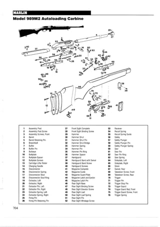 Model 989M2 Autoloading Carbine
1 Assembly Post 27 Front Sight Complete 53 Receiver
2 Assembly Post Screw 28 Front Sight Binding Screw 54 Recoil Spring
3 Assembly Screws, Front 29 Hammer 55 Recoil Spring Guide
4 Barrel 30 Hammer Strut 56 Safety
5 Barrel Retaining Pin 31 Hammer Strut Pin 57 Safety Plunger
6 Breechbolt 32 Hammer Strut Bridge 58 Safety Plunger Pin
7 Buffer 33 Hammer Spring 59 Safety Plunger Spring
8 Buffer Pin 34 Hammer Pin 60 Sear
9 Bullseye 35 Hammer Pin Ring 61 Sear Pin
10 Buttplate 36 Hammer Spacer 62 Sear Pin Ring
11 Buttplate Spacer 37 Handguard 63 Sear Spring
12 Buttplate Screws 38 Handguard Band with Swivel 64 Sideplate, Left
13 Cartridge Lifter Roller 39 Handguard Band Screw 65 Sideplate, Right
14 Charging Handle 40 Handguard Screws 66 Stock
15 Disconnector 41 Magazine Complete 67 Swivel, Rear
16 Disconnector Spring 42 Magazine Guide 68 Takedown Screw, Front
17 Disconnector Stud 43 Magazine Guard Plate 69 Takedown Screw, Rear
18 Disconnector Stud Ring 44 Magazine Latch and Ejector 70 Trigger
19 Extractor, Left 45 Magazine Latch Pin 71 Trigger Pin
20 Extractor, Right 46 Rear Sight Base 72 Trigger Stop Pin
21 Extractor Pin, Left 47 Rear Sight Binding Screw 73 Trigger Guard
22 Extractor Pin, Right 48 Rear Sight Elevator Screw 74 Trigger Guard Nut, Front
23 Extractor Spring, Left 49 Rear Sight Leaf 75 Trigger Guard Screw, Front
24 Extractor Spring, Right 50 Rear Sight Leaf Spring 76 Trigger Spring
25 Firing Pin 51 Rear Sight Pin
26 Firing Pin Retaining Pin 52 Rear Sight Windage Screw
 