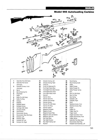 Model 995 Autoloading Carbine
Assembly Post (Old Style)
Assembly Post Screw
(Old Style)
Assembly Screws, Front
(Old Style)
Barrel
Barrel Retaining Pin
Breechbolt
Buffer
Buffer Pin (Old Style)
Buffer Pin Ring
Bullseye
Buttplate
Buttplate Spacer
Buttplate Screws
Cartridge Lifter Roller
Charging Handle
Disconnector
Disconnector Spring
Disconnector Stud (Old Style)
Extractor, Left
Extractor, Right
Extractor Pin, Left
Extractor Pin, Right
Extractor Spring, Left
Extractor Spring, Right
Firing Pin
Firing Pin Retaining Pin
Front Sight Ramp Base
Front Sight Ramp Base Screws
Front Sight Ramp Hood
Front Sight Ramp Insert
Hammer
Hammer Strut
Hammer Strut Pin
Hammer Strut Bridge
Hammer Spring
Hammer Pin (Old Style)
Hammer Pin Ring
Hammer Spacer
Magazine Complete
Magazine Guide
Magazine Guard Plate
Magazine Latch and Ejector
Magazine Latch Pin
Rear Sight Base
Rear Sight Elevator
Rear Sight Folding Leaf
Receiver
Recoil Spring
Recoil Spring Guide
Safety
Safety Plunger
Safety Plunger Pin
Safety Plunger Spring
Sear
Sear Pin (Old Style)
Sear Pin Ring
Sear Spring
Sideplate, Left
Sideplate, Right
Stock
Takedown Screw, Front
Takedown Screw, Rear
Trigger
Trigger Pin
Trigger Stop Pin
Trigger Guard
Trigger Guard Nut, Front
Trigger Guard Screw, Front
Trigger Spring
Assembly Post (New Style)
Disconnector Stud Ring
Sideplate Sub-Assembly, Left
 
