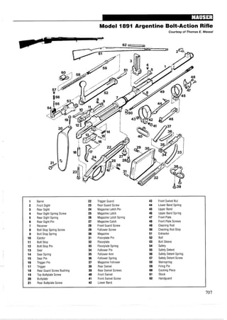 Model 1891 Argentine Bolt-Action Rifle
Courtesy of Thomas E. Wessel
1 Barrel 22 Trigger Guard 43 Front Swivel Nut
2 Front Sight 23 Rear Guard Screw 44 Lower Band Spring
3 Rear Sight 24 Magazine Latch Pin 45 Upper Band
4 Rear Sight Spring Screw 25 Magazine Latch 46 Upper Band Spring
5 Rear Sight Spring 26 Magazine Latch Spring 47 Front Plate
6 Rear Sight Pin 27 Magazine Catch 48 Front Plate Screws
7 Receiver 28 Front Guard Screw 49 Cleaning Rod
8 Bolt Stop Spring Screw 29 Follower Screw 50 Cleaning Rod Stop
9 Bolt Stop Spring 30 Magazine 51 Extractor
10 Ejector 31 Floorplate Pin 52 Bolt
11 Bolt Stop 32 Floorplate 53 Bolt Sleeve
12 Bolt Stop Pin 33 Floorplate Spring 54 Safety
13 Sear 34 Follower Pin 55 Safety Detent
14 Sear Spring 35 Follower Arm 56 Safety Detent Spring
15 Sear Pin 36 Follower Spring 57 Safety Detent Screw
16 Trigger Pin 37 Magazine Follower 58 Mainspring
17 Trigger 38 Rear Swivel 59 Firing Pin
18 Rear Guard Screw Bushing 39 Rear Swivel Screws 60 Cocking Piece
19 Top Buttplate Screw 40 Front Swivel 61 Stock
20 Buttplate 41 Front Swivel Screw 62 Handguard
21 Rear Buttplate Screw 42 Lower Band
 