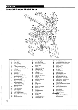 Special Forces Model Auto
1 Barrel Bushing 23 Recoil Spring, Outer 49 Thumb Safety-Lever Detent
2 Front Sight 24 Recoil Spring, Inner 50 Thumb Safety-Lever Detent Spring
3 Front Sight Plug 25 Recoil Spring TubeIBarrel 51 Thumb Safety-Lever Detent Pin
4 Slide Bushing Lock 52 Receiver (Frame)
5 Loaded Chamber Indicator 26 Trigger 53 Right Stock
6 Loaded Chamber Indicator Spring 27 Trigger Return Spring 54 Right Stock Screw
7 Extractor 28 Trigger Pivot Pin 55 Left Stock
8 Extractor Spring 29 Trigger Bar Pivot Pin 56 Left Stock Screw
9 Extractor Pin 30 Trigger Bar 57 Magazine Release
10 Rear Sight 31 Trigger Bar Spring 58 Magazine Release Spring
11 Forward Rear Sight Elevation 32 Trigger Bar Spring Screw 59 Magazine Release Lock
Adjustment Screw 33 Slide Stop 60 Magazine Release Lock Pin
12 Rearward Rear Sight Elevation 34 Slide Stop Spring 61 Magazine Catch Selector Cam
Adjustment Screw 35 Slide Stop Spring Pin 62 Magazine Catch Selector Keeper
13 Right Rear Sight Windage 36 Sear Spring 63 Magazine Catch Selector
Adjustment Screw 37 Sear Keeper Spring
14 Left Rear Sight Windage 38 Sear Housing 64 Lanyard LoopIMainspring Retainer
Adjustment Screw 39 Sear Pin 65 Mainspring
15 Firing Pin 40 Hammer Pin Retainer 66 Lanyard LoopIMainspring
16 Firing Pin Retainer 41 Hammer Pin Retainer Pin
17 Firing Pin Spring 42 Hammer 67 Magazine Body
18 Firing Pin Block 43 Double Action Hook 68 Magazine Follower
19 Firing Pin Block Detent 44 Hook Pin 69 Magazine Floorplate
20 Firing Pin Block Detent Spring 45 Hammer Strut Parts Not Shown
21 Barrel 46 Strut Pin Magazine Floorplate Retainer
22 Recoil Spring Guide 47 Thumb Safety Bushing Magazine Spring
48 Thumb Safety-Lever
 