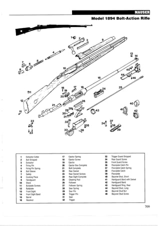Model 1894 Bolt-Action Rifle
1 Extractor Collar 17 Ejector Spring 33 Trigger Guard Stripped
2 Bolt Stripped 18 Ejector Screw 34 Rear Guard Screw
3 Extractor 19 Ejector 35 Front Guard Screw
4 Firing Pin 20 Ejector Box Complete 36 Floorplate Catch Pin
5 Firing Pin Spring 21 Bolt Complete 37 Floorplate Catch Spring
6 Bolt Sleeve 22 Rear Swivel 38 Floorplate Catch
7 Safety 23 Rear Swivel Screws 39 Floorplate
8 Cocking Piece 24 Rear Sight Complete 40 Bayonet Stud, Short
9 Handguard 25 Cleaning Rod 41 Handguard Band with Swivel
10 Stock 26 Follower 42 Handguard Band
11 Buttplate Screws 27 Follower Spring 43 Handguard Ring, Rear
12 Buttplate 28 Sear Spring 44 Bayonet Stud, Long
13 Front Sight 29 Sear Pin 45 Bayonet Stud Nut
14 Front Sight Band 30 Trigger Pin 46 Bayonet Stud Screw
15 Barrel 31 Sear
16 Receiver 32 Trigger
 