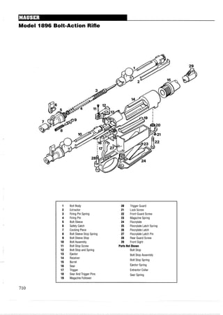 Model 1896 BoltmAction Rifle
1 Bolt Body 20 Trigger Guard
2 Extractor 21 Lock Screw
3 Firing Pin Spring 22 Front Guard Screw
4 Firing Pin 23 Magazine Spring
5 Bolt Sleeve 24 Floorplate
6 Safety Catch 25 Floorplate Latch Spring
7 Cocking Piece 26 Floorplate Latch
8 Bolt Sleeve Stop Spring 27 Floorplate Latch Pin
9 Bolt Sleeve Stop 28 Rear Guard Screw
10 Bolt Assembly 29 Front Sight
11 Bolt Stop Screw PartsNot Shown
12 Bolt Stop and Spring Bolt Stop
13 Ejector Bolt Stop Assembly
14 Receiver
15 Barrel
Bolt Stop Spring
16 Sear Ejector Spring
17 Trigger Extractor Collar
18 Sear And Trigger Pins Sear Spring
19 Magazine Follower
 