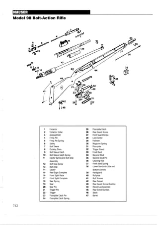 Model 98 Bolt-Action Rifle
1 Extractor 25 Floorplate Catch
2 Extractor Collar 26 Rear Guard Screw
3 Stripped Bolt 27 Front Guard Screw
4 Firing Pin 28 Lock Screw
5 Firing Pin Spring 29 Follower
6 Safety 30 Magazine Spring
7 Bolt Sleeve 31 Floorplate
8 Cocking Piece 32 Trigger Guard
9 Bolt Sleeve Catch 33 Front Band
10 Bolt Sleeve Catch Spring 34 Bayonet Stud
11 Ejector Spring and Bolt Stop 35 Bayonet Stud Pin
Assembly 36 Cleaning Rod
12 Bolt Stop Screw 37 Front Band Spring
13 Bolt Stop 38 Lower Band with Side and
14 Ejector Bottom Swivels
15 Rear Sight Complete 39 Handguard
16 Front Sight Blade 40 Buttplate
17 Front Sight Complete 41 Butt Screws
18 Sear Spring 42 Rear Swivel
19 Sear 43 Rear Guard Screw Bushing
20 Sear Pin 44 Recoil Lug Assembly
21 Trigger Pin 45 Rear Swivel Screws
22 Trigger 46 Stock
23 Floorplate Catch Pin 47 Barrel
24 Floorplate Catch Spring
 