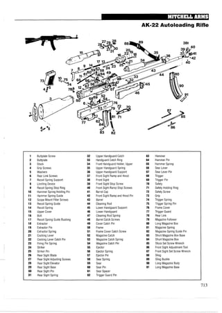 AK-22 Autoloading Rifle
1 Buttplate Screw 32 Upper Handguard Catch 63 Hammer
2 Buttplate 33 Handguard Catch Ring 64 Hammer Pin
3 Stock 34 Front Handguard Holder, Upper 65 Hammer Spring
4 Grip Screws 35 Upper Handguard Spring 66 Sear Lever
5 Washers 36 Upper Handguard Support 67 Sear Lever Pin
6 Rear Link Screws 37 Front Sight Ramp and Hood 68 Trigger
7 Recoil Spring Support 38 Front Sight 69 Trigger Pin
8 Limiting Device 39 Front Sight Stop Screw 70 Safety
9 Recoil Spring Stop Ring 40 Front Sight Ramp Stop Screws 71 Safety Holding Ring
10 Hammer Spring Holding Pin 41 Barrel Cap 72 Safety Screw
11 Hammer Spring Guide 42 Front Sight Ramp and Hood Pin 73 Grip
12 Scope Mount Filler Screws 43 Barrel 74 Trigger Spring
13 Recoil Spring Guide 44 Cleaning Rod 75 Trigger Spring Pin
14 Recoil Spring 45 Lower Handguard Support 76 Frame Cover
15 Upper Cover 46 Lower Handguard 77 Trigger Guard
16 Bolt 47 Cleaning Rod Spring 78 Rear Link
17 Recoil Spring Guide Bushing 48 Barrel Catch Screws 79 Magazine Follower
18 Extractor 49 Cover Catch Pin 80 Long Magazine Box
19 Extractor Pin 50 Frame 81 Magazine Spring
20 Extractor Spring 51 Frame Cover Catch Screw 82 Magazine Spring Guide Pin
21 Cocking Lever 52 Magazine Catch 83 Short Magazine Box Base
22 Cocking Lever Catch Pin 53 Magazine Catch Spring 84 Short Magazine Box
23 Firing Pin Spring 54 MagazineCatch Pin 85 Stock Set Screw Wrench
24 Striker 55 Ejector 86 Front Sight Adjustment Tool
25 Striker Pin 56 Ejector Spring 87 Front Sight Set Screw Wrench
26 Rear Sight Blade 57 Ejector Pin 88 Sling
27 Rear Sight Adjusting Screws 58 Sear Spring 89 Sling Buckle
28 Rear Sight Elevator 59 Sear 90 Long Magazine Body
29 Rear Sight Base 60 Sear Pin 91 Long Magazine Base
30 Rear Sight Pin 61 Sear Spacer
31 Rear Sight Spring 62 Trigger Guard Pin
 